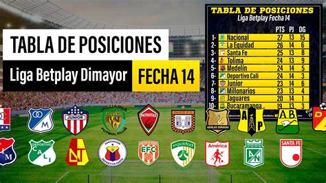 liga betplay colombia partidos hoy